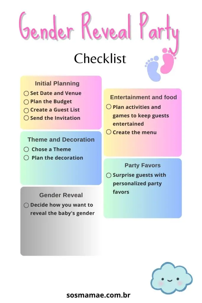 Checklist for a Gender Reveal Party